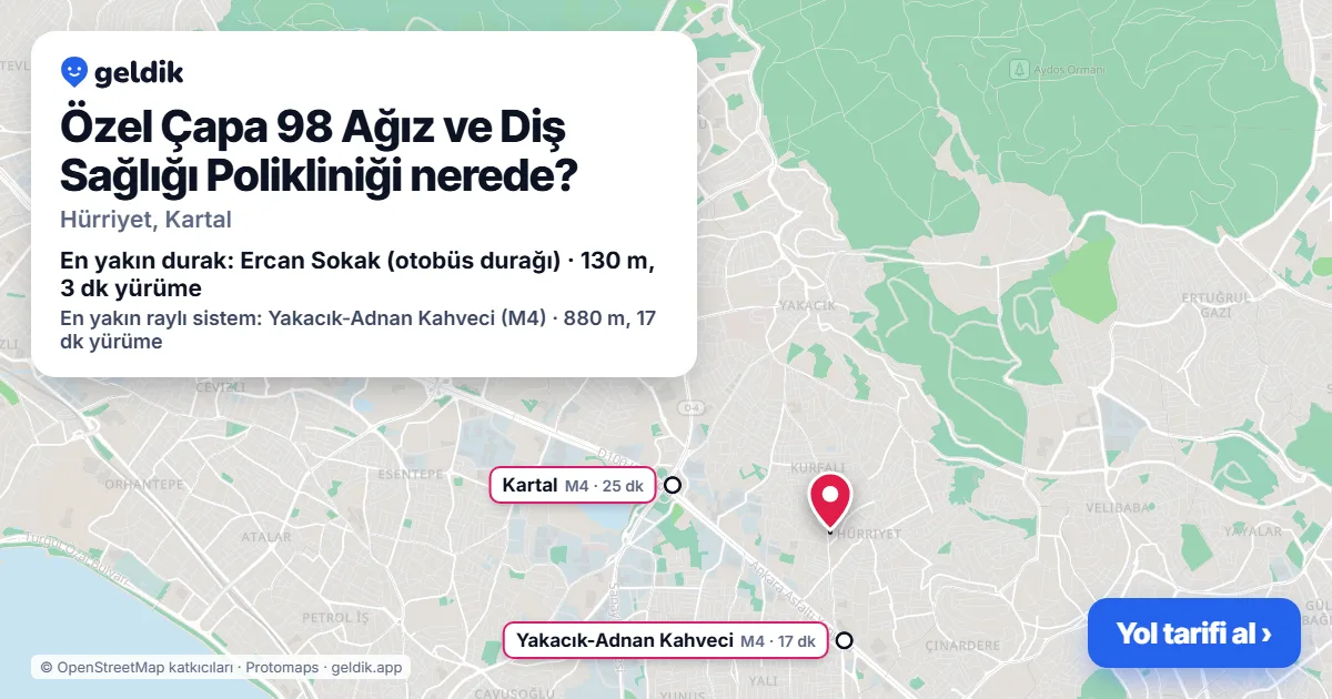 Özel Çapa 98 Ağız ve Diş Sağlığı Polikliniği nerede: haritada konumu ve en yakın duraklar, yürüme süreleriyle
