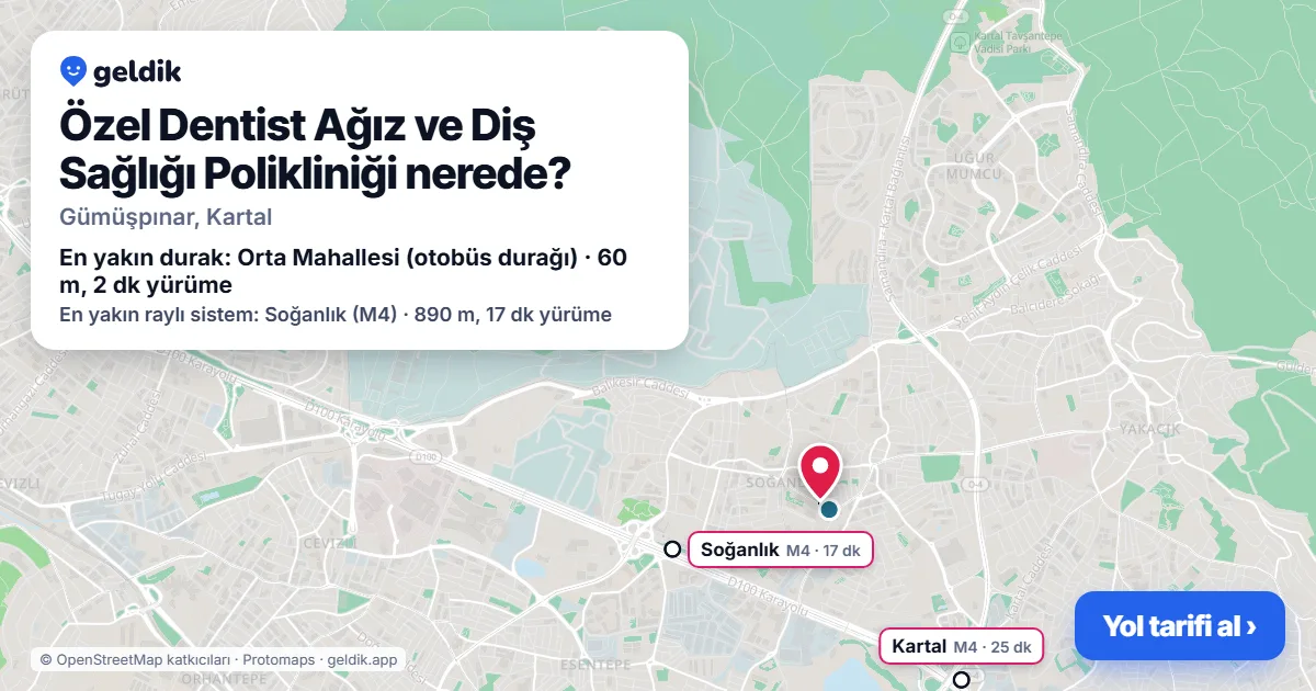 Where is Özel Dentist Ağız ve Diş Sağlığı Polikliniği: map with its location and the nearest stops, with walking times