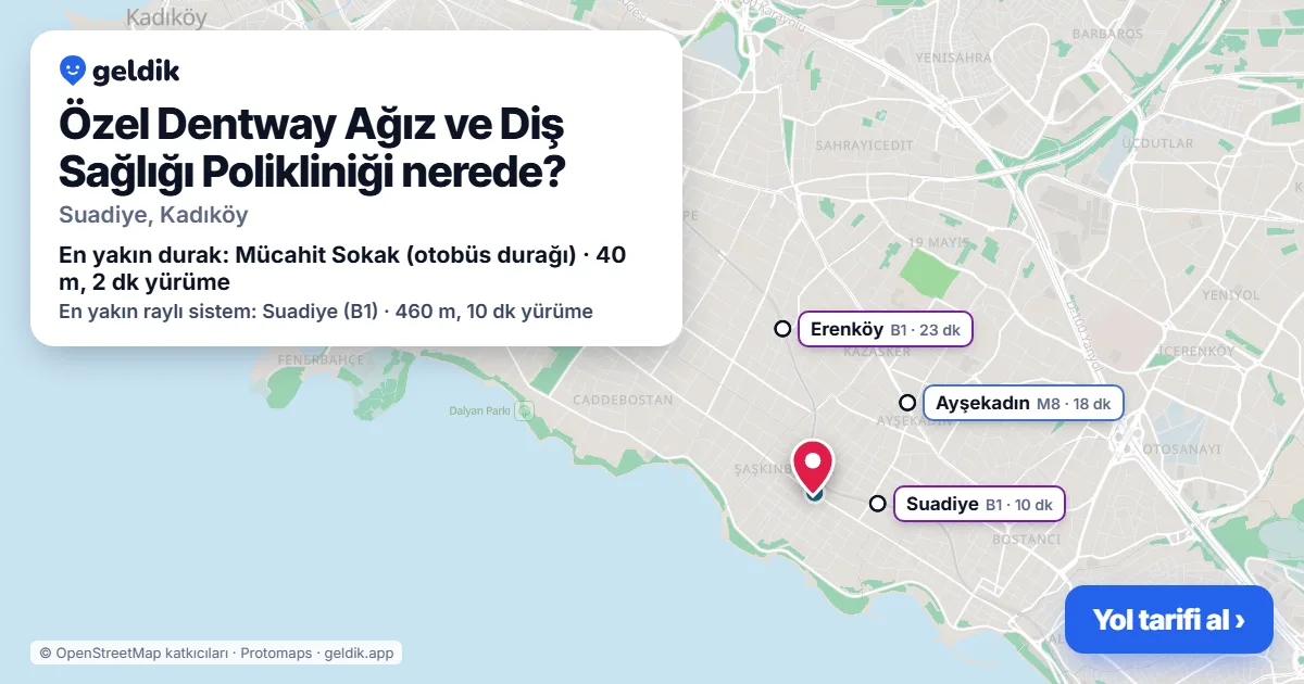 Özel Dentway Ağız ve Diş Sağlığı Polikliniği nerede: haritada konumu ve en yakın duraklar, yürüme süreleriyle