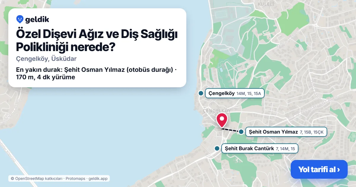 Özel Dişevi Ağız ve Diş Sağlığı Polikliniği nerede: haritada konumu ve en yakın duraklar, yürüme süreleriyle