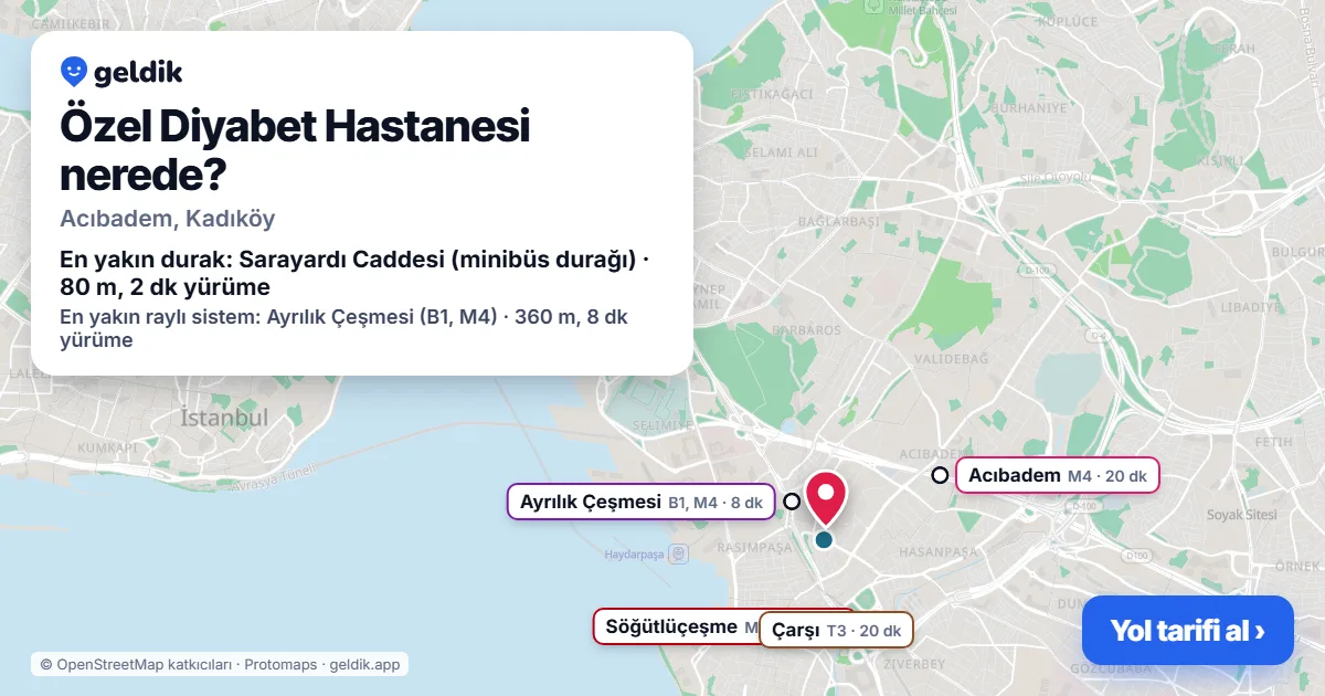 Özel Diyabet Hastanesi nerede: haritada konumu ve en yakın duraklar, yürüme süreleriyle