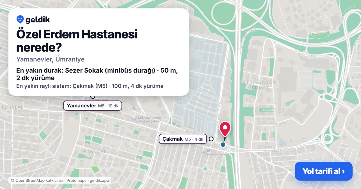 Where is Özel Erdem Hastanesi: map with its location and the nearest stops, with walking times