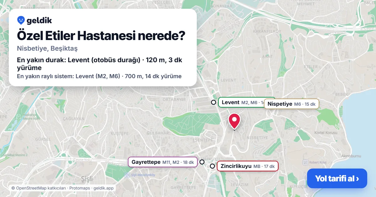 Özel Etiler Hastanesi nerede: haritada konumu ve en yakın duraklar, yürüme süreleriyle