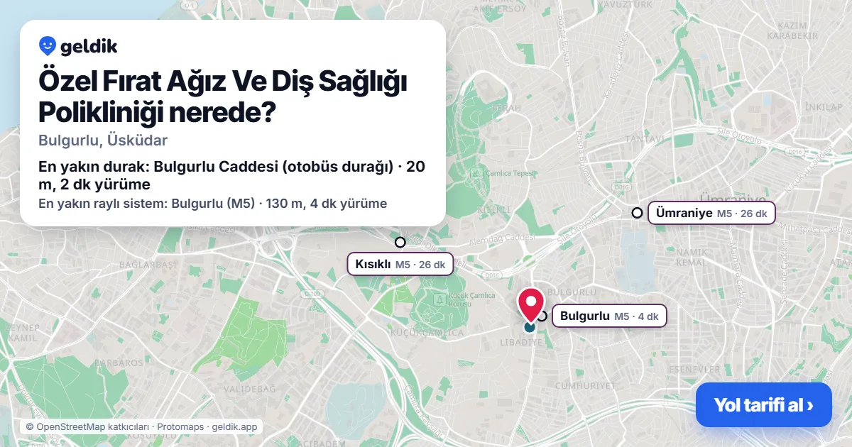 Where is Özel Fırat Ağız Ve Diş Sağlığı Polikliniği: map with its location and the nearest stops, with walking times