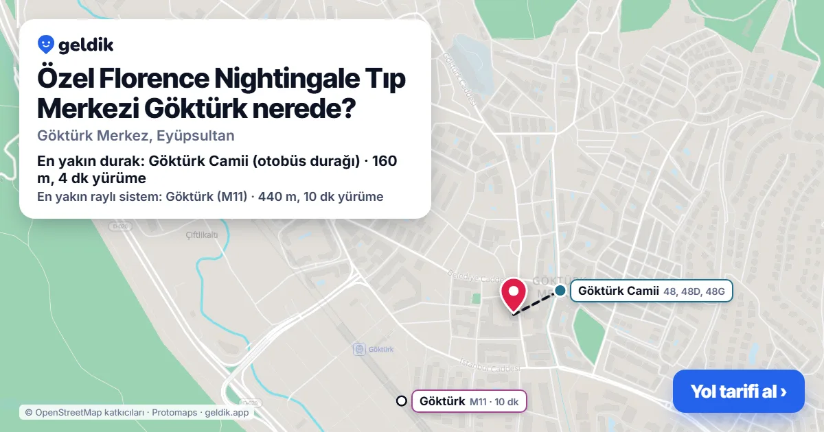 Özel Florence Nightingale Tıp Merkezi Göktürk nerede: haritada konumu ve en yakın duraklar, yürüme süreleriyle