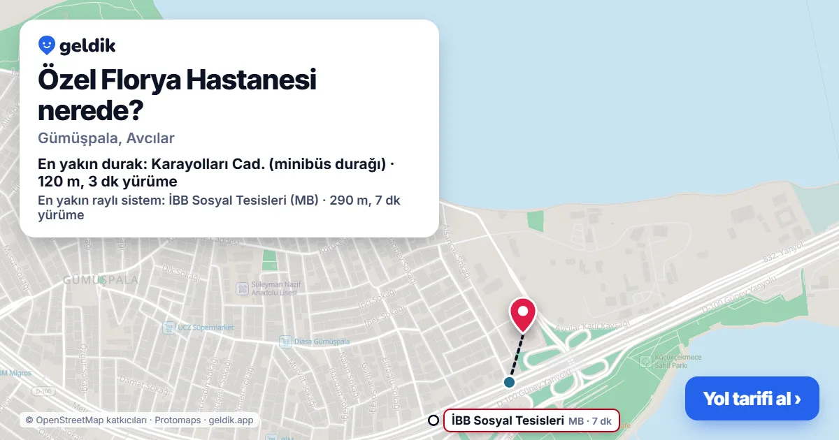 Özel Florya Hastanesi nerede: haritada konumu ve en yakın duraklar, yürüme süreleriyle