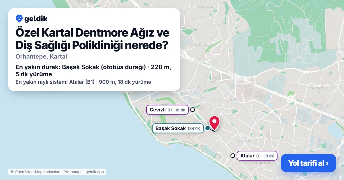 Özel Kartal Dentmore Ağız ve Diş Sağlığı Polikliniği nerede: haritada konumu ve en yakın duraklar, yürüme süreleriyle