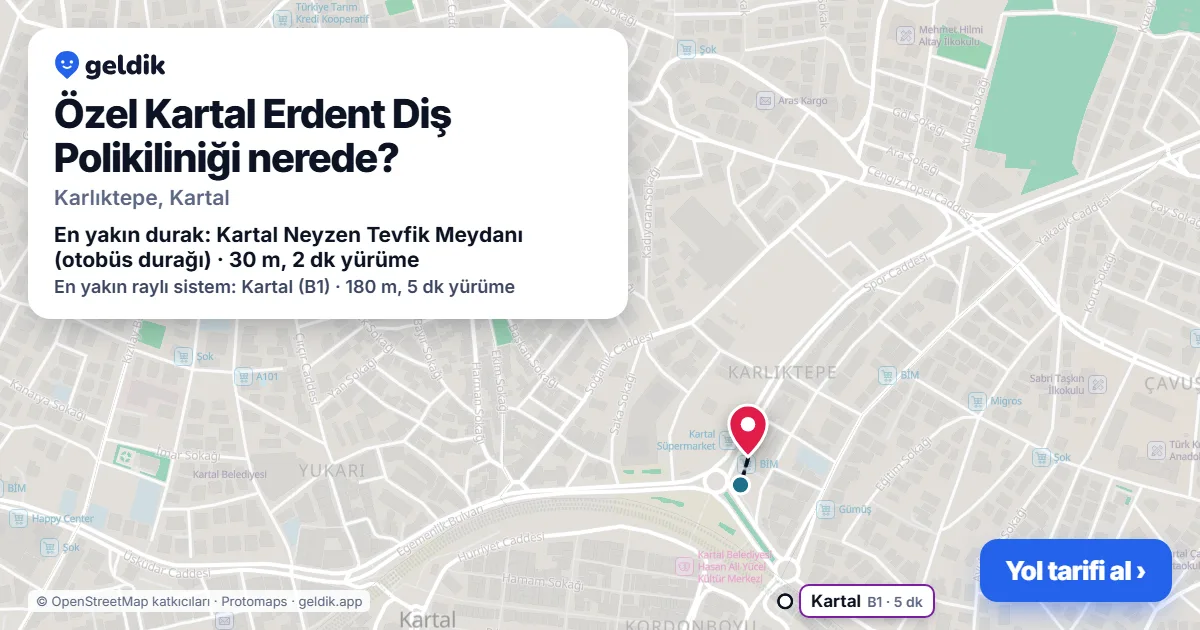 Where is Özel Kartal Erdent Diş Polikiliniği: map with its location and the nearest stops, with walking times