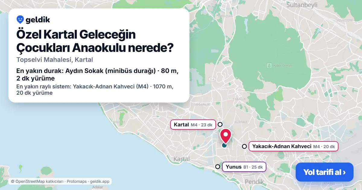 Özel Kartal Geleceğin Çocukları Anaokulu nerede: haritada konumu ve en yakın duraklar, yürüme süreleriyle