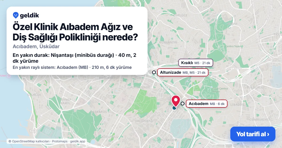 Özel Klinik Aıbadem Ağız ve Diş Sağlığı Polikliniği nerede: haritada konumu ve en yakın duraklar, yürüme süreleriyle