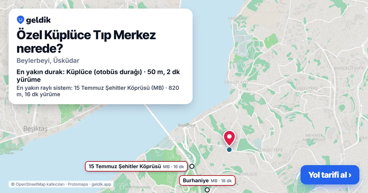Where is Özel Küplüce Tıp Merkez: map with its location and the nearest stops, with walking times