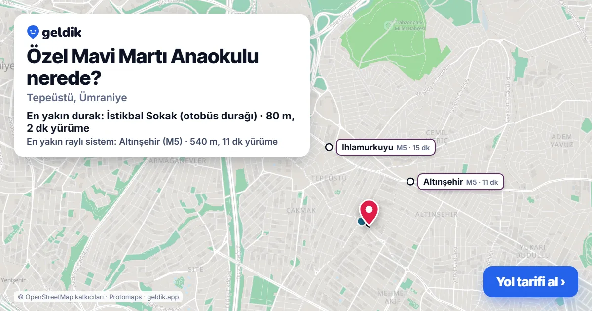 Özel Mavi Martı Anaokulu nerede: haritada konumu ve en yakın duraklar, yürüme süreleriyle