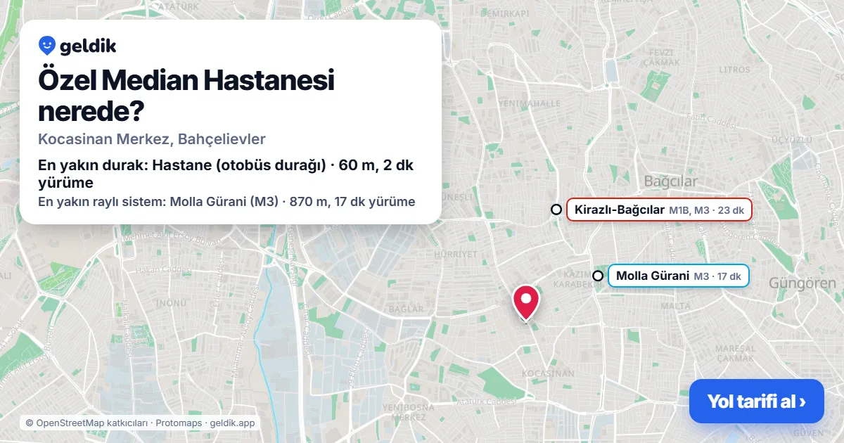 Özel Median Hastanesi nerede: haritada konumu ve en yakın duraklar, yürüme süreleriyle