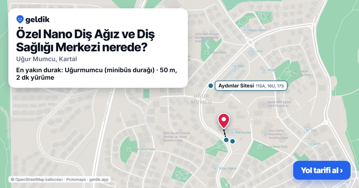Where is Özel Nano Diş Ağız ve Diş Sağlığı Merkezi: map with its location and the nearest stops, with walking times