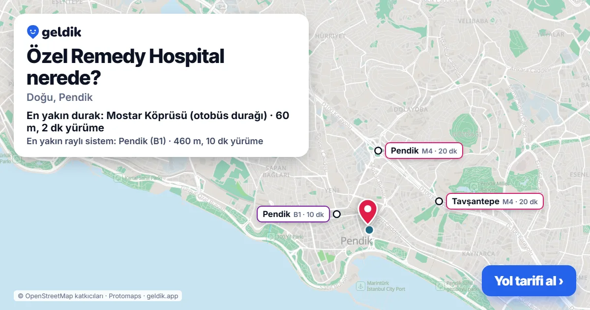 Özel Remedy Hospital nerede: haritada konumu ve en yakın duraklar, yürüme süreleriyle