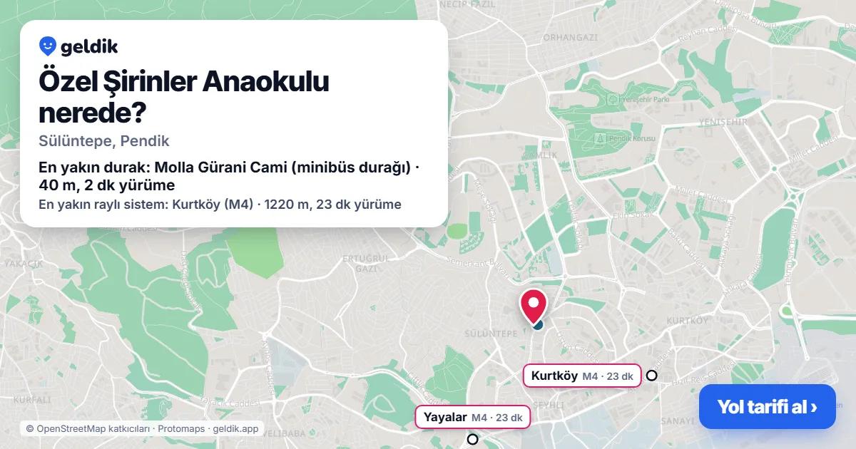 Özel Şirinler Anaokulu nerede: haritada konumu ve en yakın duraklar, yürüme süreleriyle