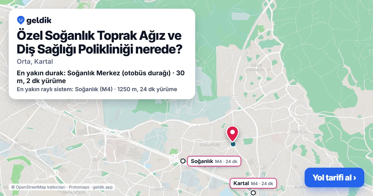 Özel Soğanlık Toprak Ağız ve Diş Sağlığı Polikliniği nerede: haritada konumu ve en yakın duraklar, yürüme süreleriyle