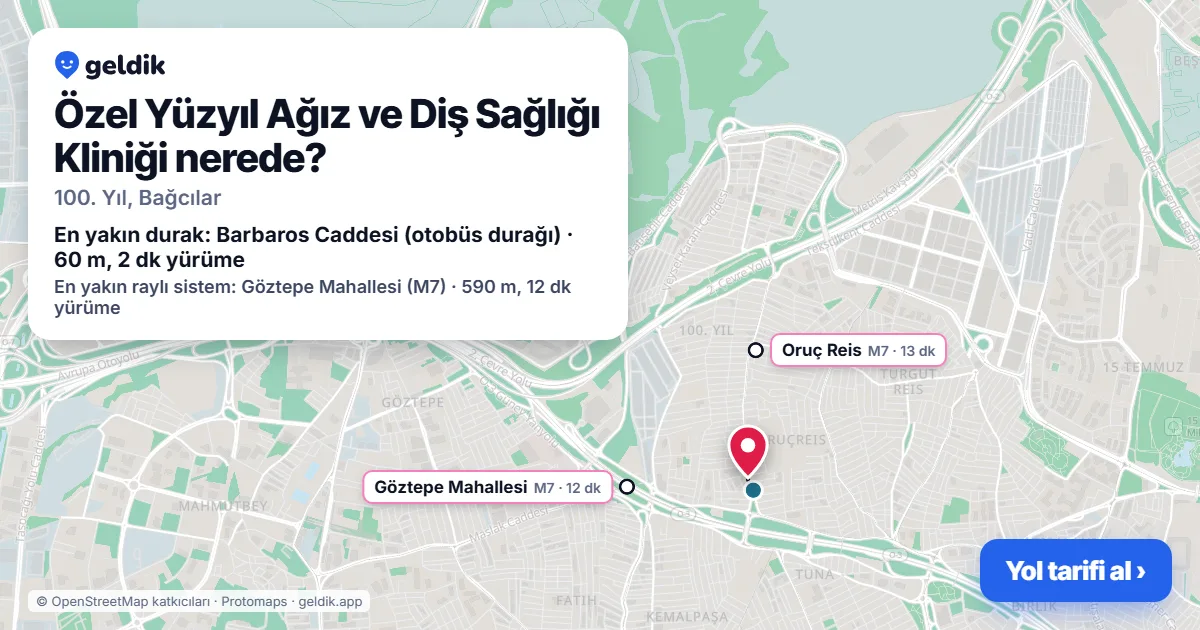 Özel Yüzyıl Ağız ve Diş Sağlığı Kliniği nerede: haritada konumu ve en yakın duraklar, yürüme süreleriyle