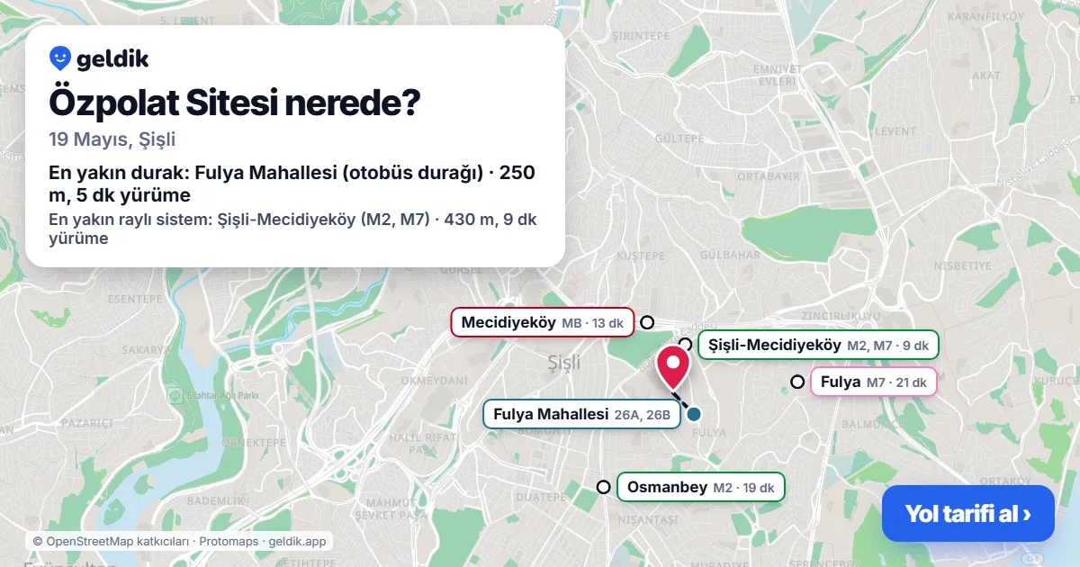 Özpolat Sitesi nerede: haritada konumu ve en yakın duraklar, yürüme süreleriyle