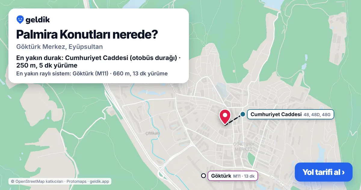 Palmira Konutları nerede: haritada konumu ve en yakın duraklar, yürüme süreleriyle
