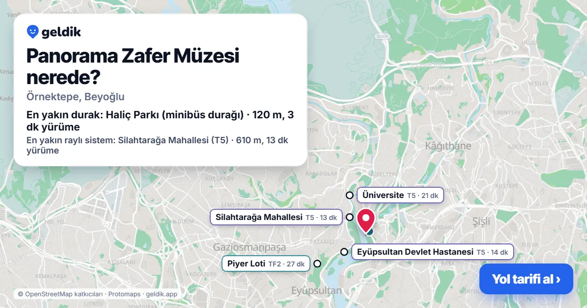 Panorama Zafer Müzesi nerede: haritada konumu ve en yakın duraklar, yürüme süreleriyle