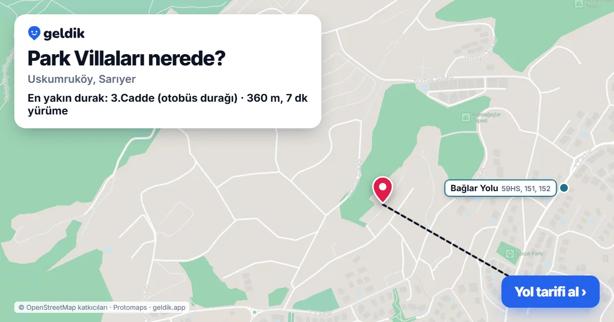 Park Villaları nerede: haritada konumu ve en yakın duraklar, yürüme süreleriyle