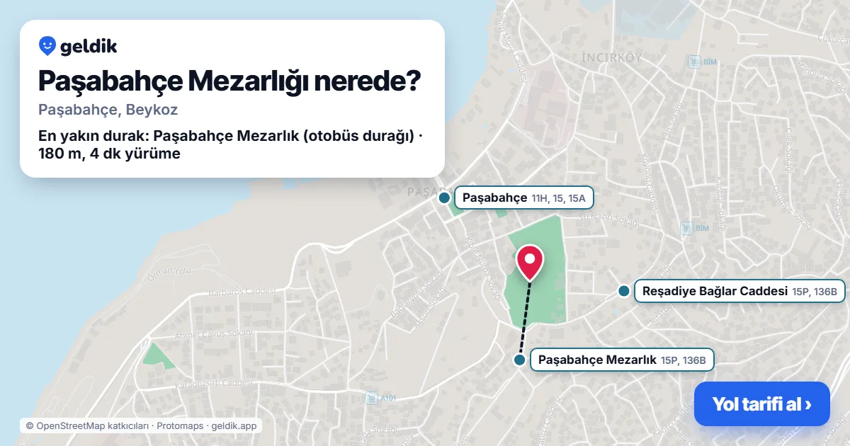 Paşabahçe Mezarlığı nerede: haritada konumu ve en yakın duraklar, yürüme süreleriyle
