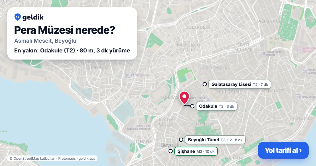 Pera Müzesi nerede: haritada konumu ve en yakın duraklar, yürüme süreleriyle