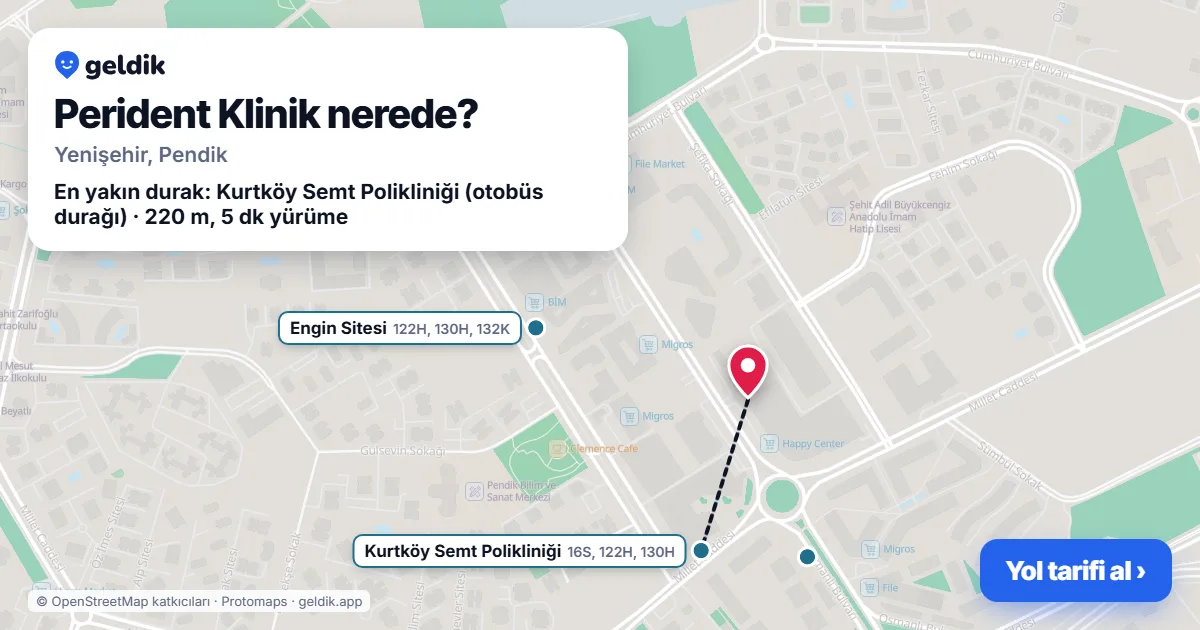 Where is Perident Klinik: map with its location and the nearest stops, with walking times