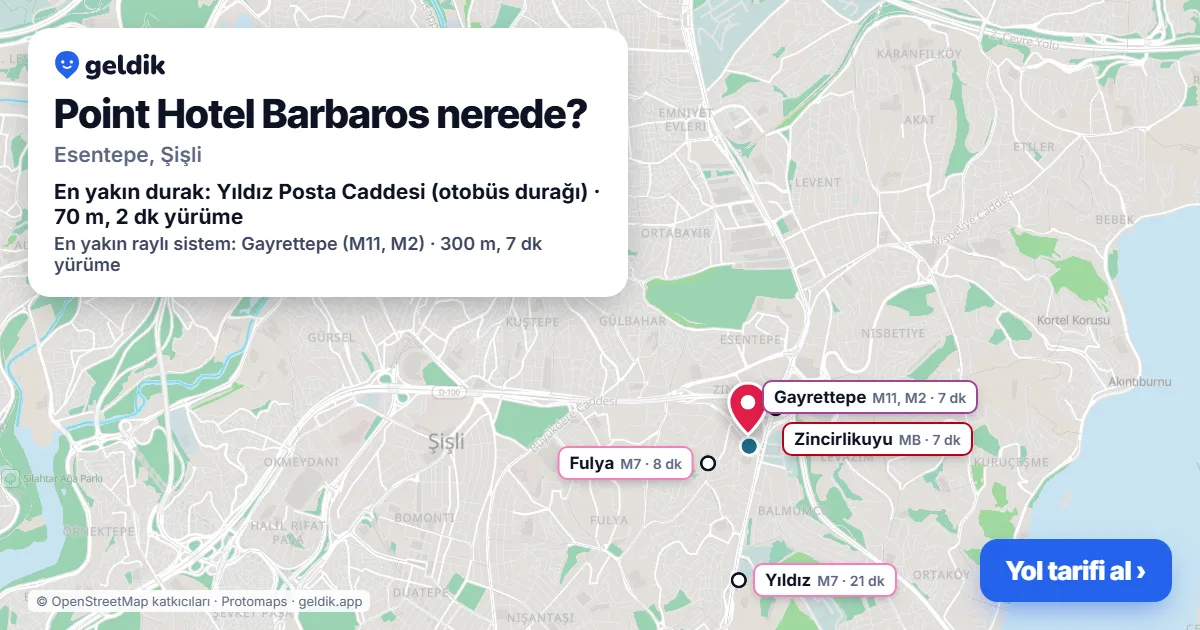 Point Hotel Barbaros nerede: haritada konumu ve en yakın duraklar, yürüme süreleriyle