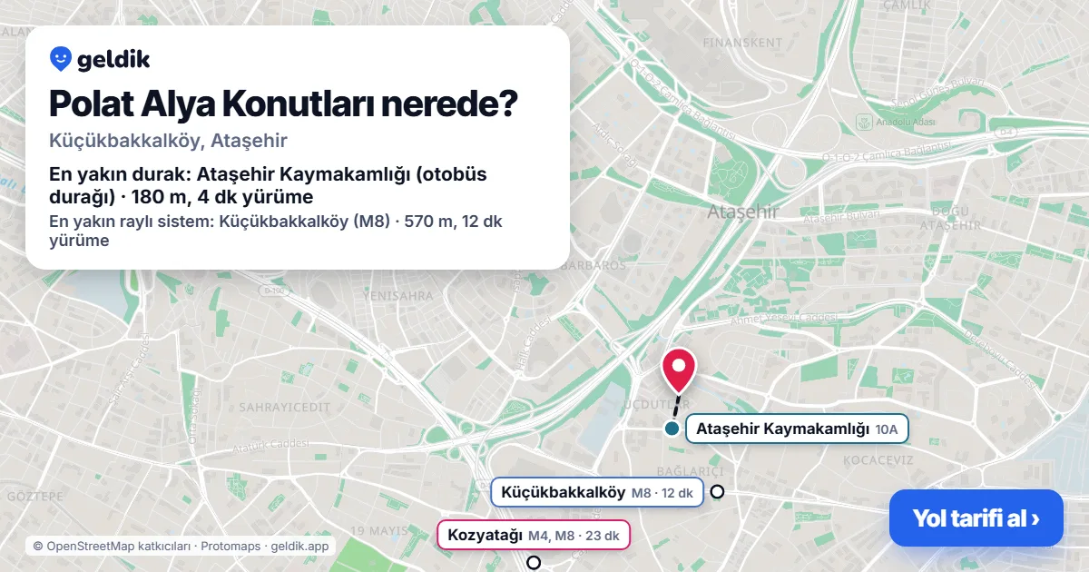 Polat Alya Konutları nerede: haritada konumu ve en yakın duraklar, yürüme süreleriyle