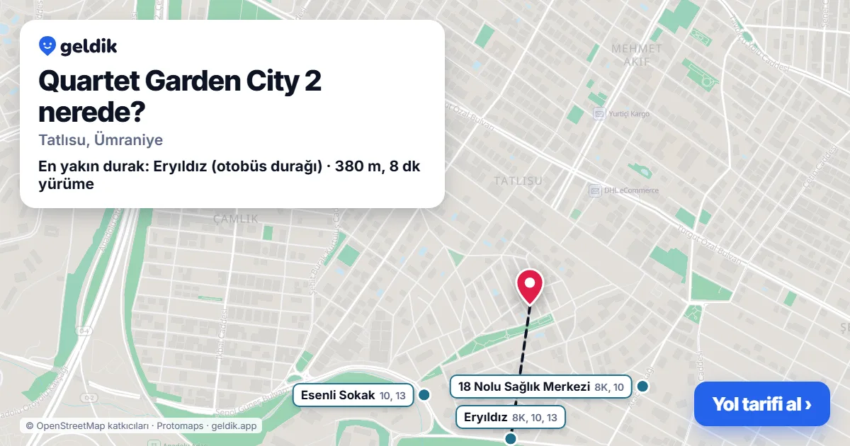 Where is Quartet Garden City 2: map with its location and the nearest stops, with walking times