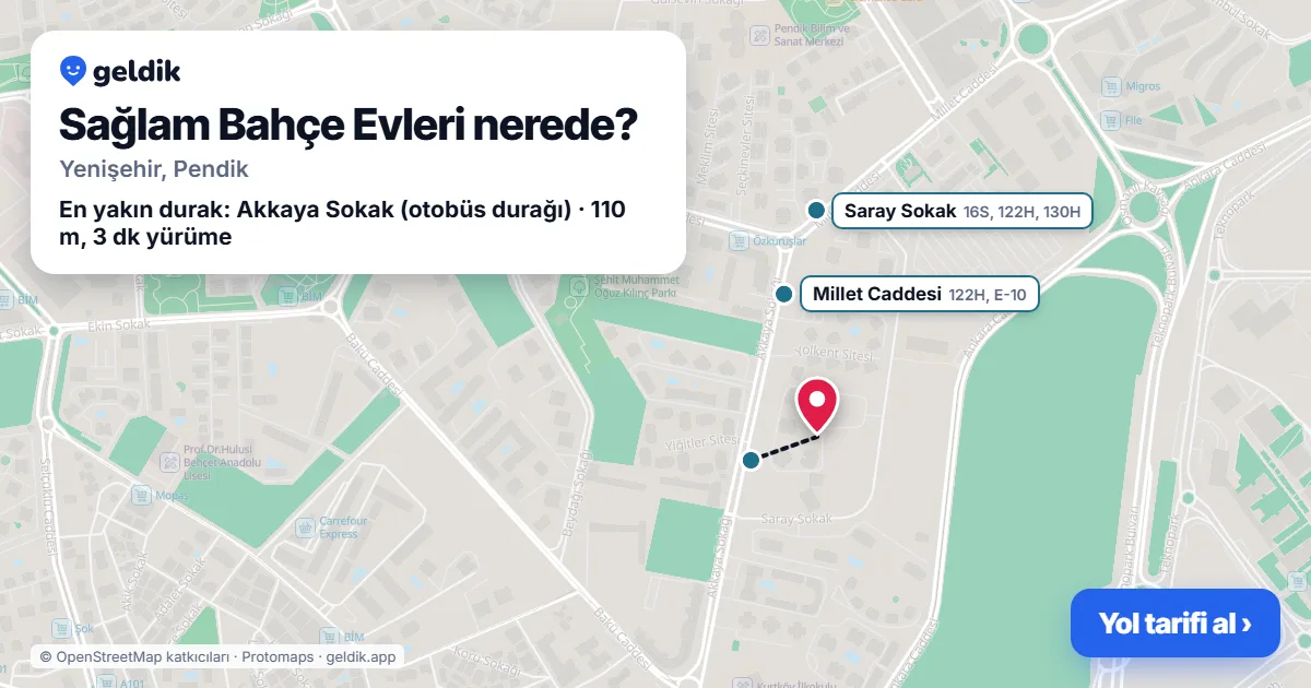 Where is Sağlam Bahçe Evleri: map with its location and the nearest stops, with walking times