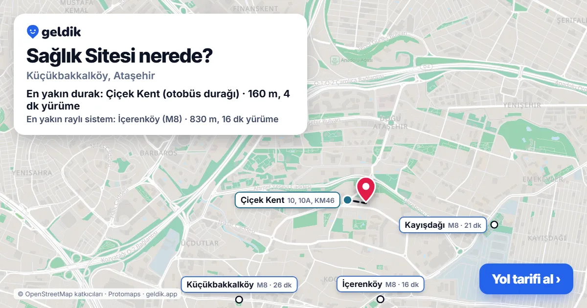 Where is Sağlık Sitesi: map with its location and the nearest stops, with walking times