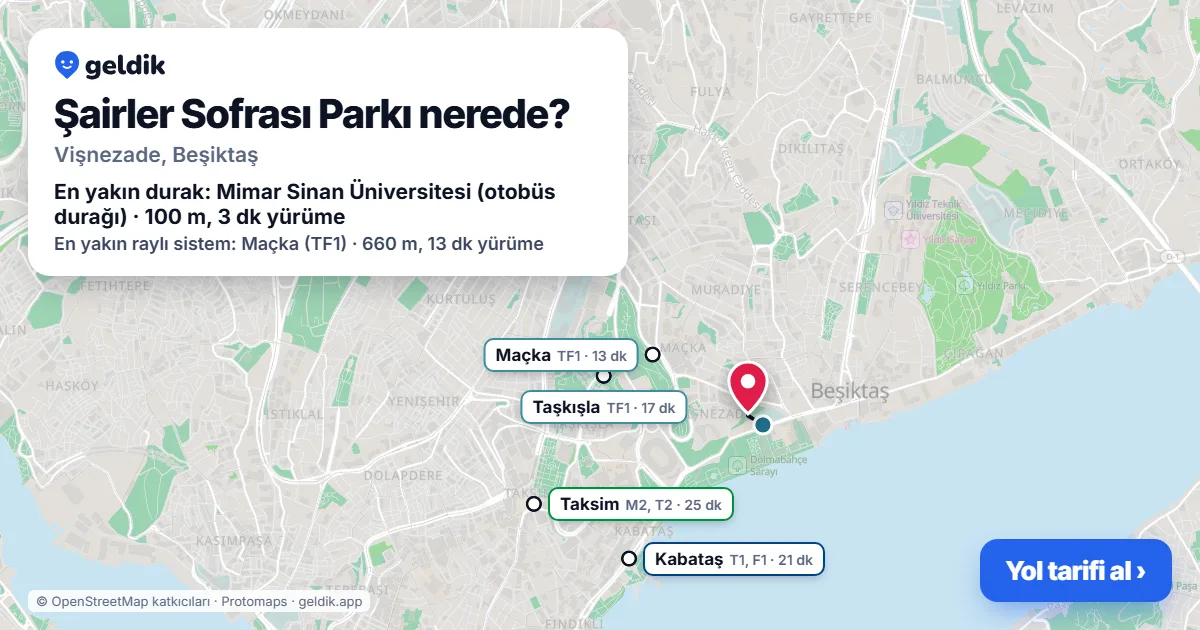Şairler Sofrası Parkı nerede: haritada konumu ve en yakın duraklar, yürüme süreleriyle