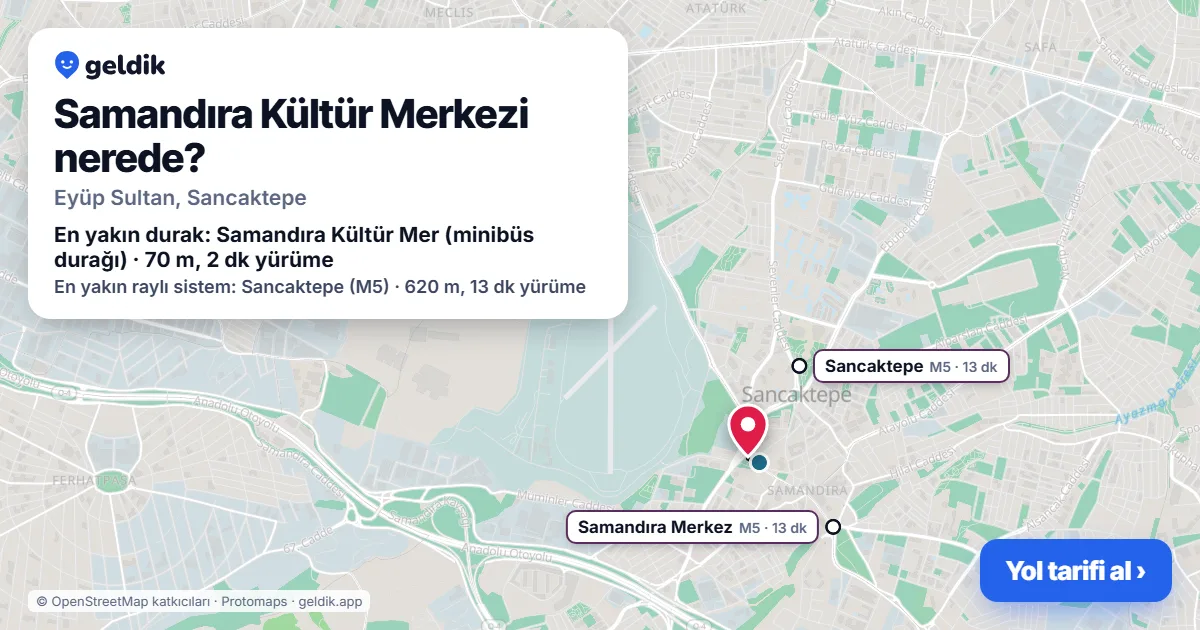 Samandıra Kültür Merkezi nerede: haritada konumu ve en yakın duraklar, yürüme süreleriyle