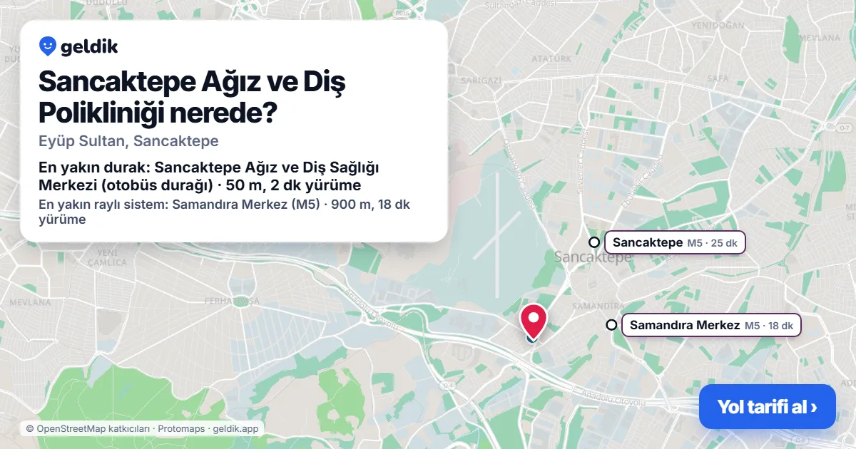 Where is Sancaktepe Ağız ve Diş Polikliniği: map with its location and the nearest stops, with walking times