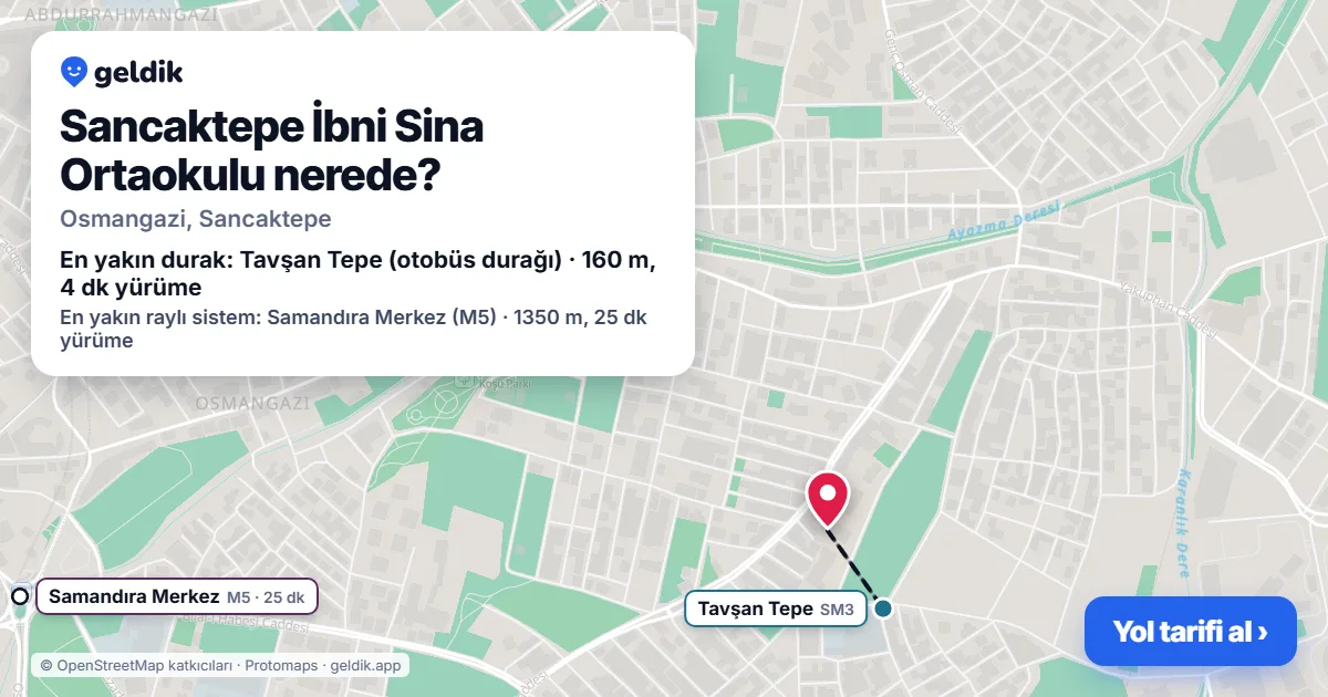 Where is Sancaktepe İbni Sina Ortaokulu: map with its location and the nearest stops, with walking times