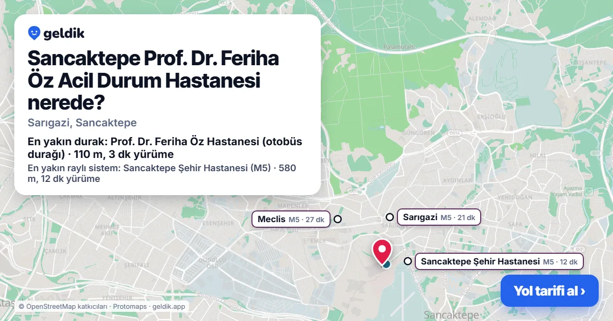 Sancaktepe Prof. Dr. Feriha Öz Acil Durum Hastanesi nerede: haritada konumu ve en yakın duraklar, yürüme süreleriyle