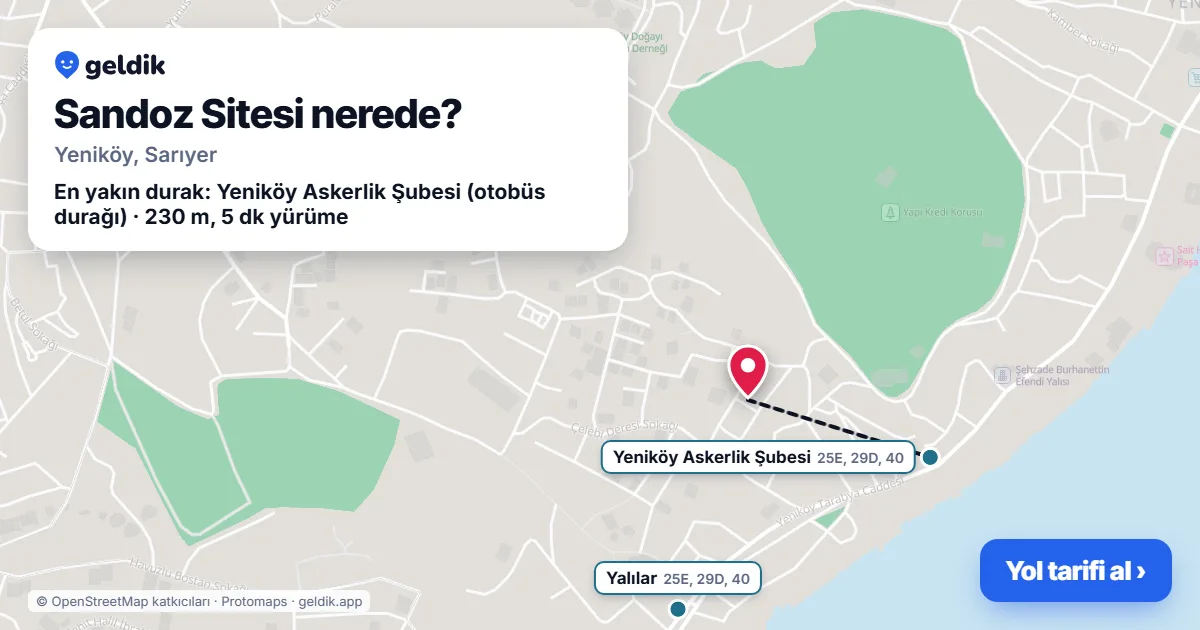 Sandoz Sitesi nerede: haritada konumu ve en yakın duraklar, yürüme süreleriyle