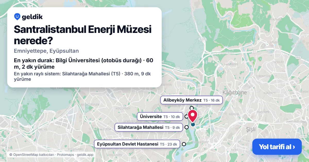 Santralistanbul Enerji Müzesi nerede: haritada konumu ve en yakın duraklar, yürüme süreleriyle