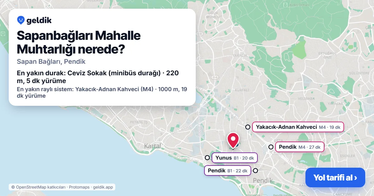 Where is Sapanbağları Mahalle Muhtarlığı: map with its location and the nearest stops, with walking times