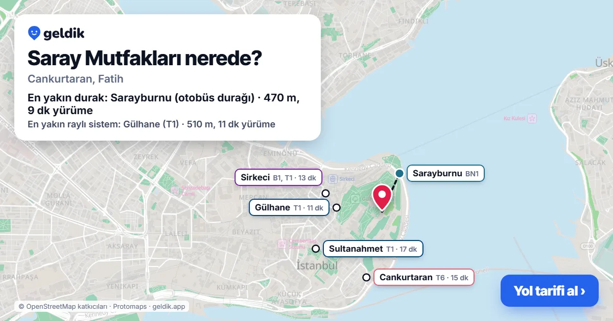 Where is Saray Mutfakları: map with its location and the nearest stops, with walking times