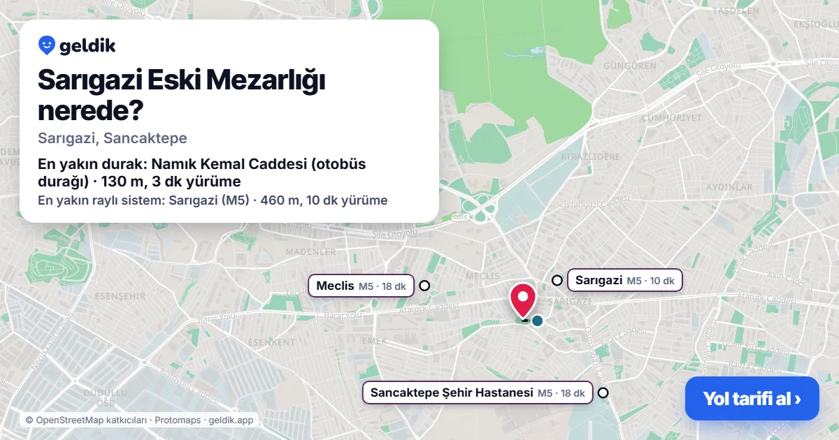 Sarıgazi Eski Mezarlığı nerede: haritada konumu ve en yakın duraklar, yürüme süreleriyle