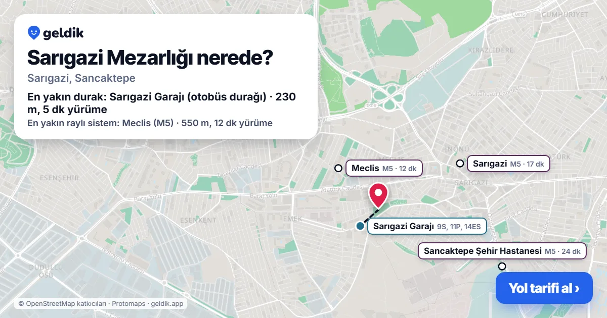 Sarıgazi Mezarlığı nerede: haritada konumu ve en yakın duraklar, yürüme süreleriyle