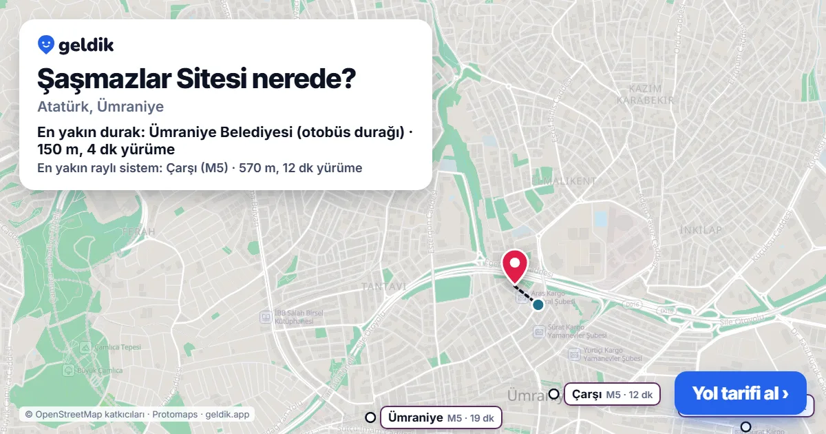 Şaşmazlar Sitesi nerede: haritada konumu ve en yakın duraklar, yürüme süreleriyle