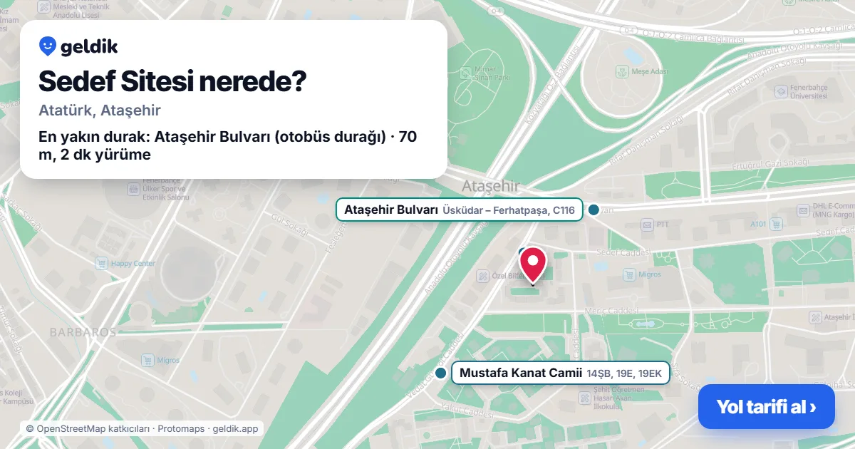 Where is Sedef Sitesi: map with its location and the nearest stops, with walking times