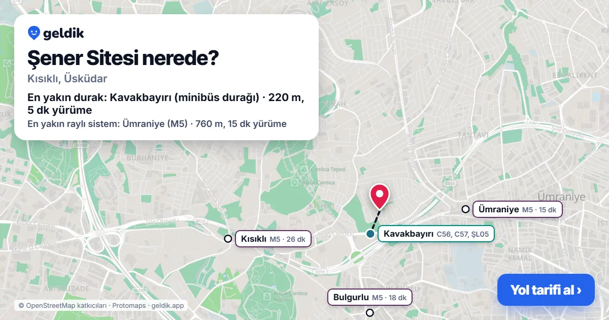 Şener Sitesi nerede: haritada konumu ve en yakın duraklar, yürüme süreleriyle