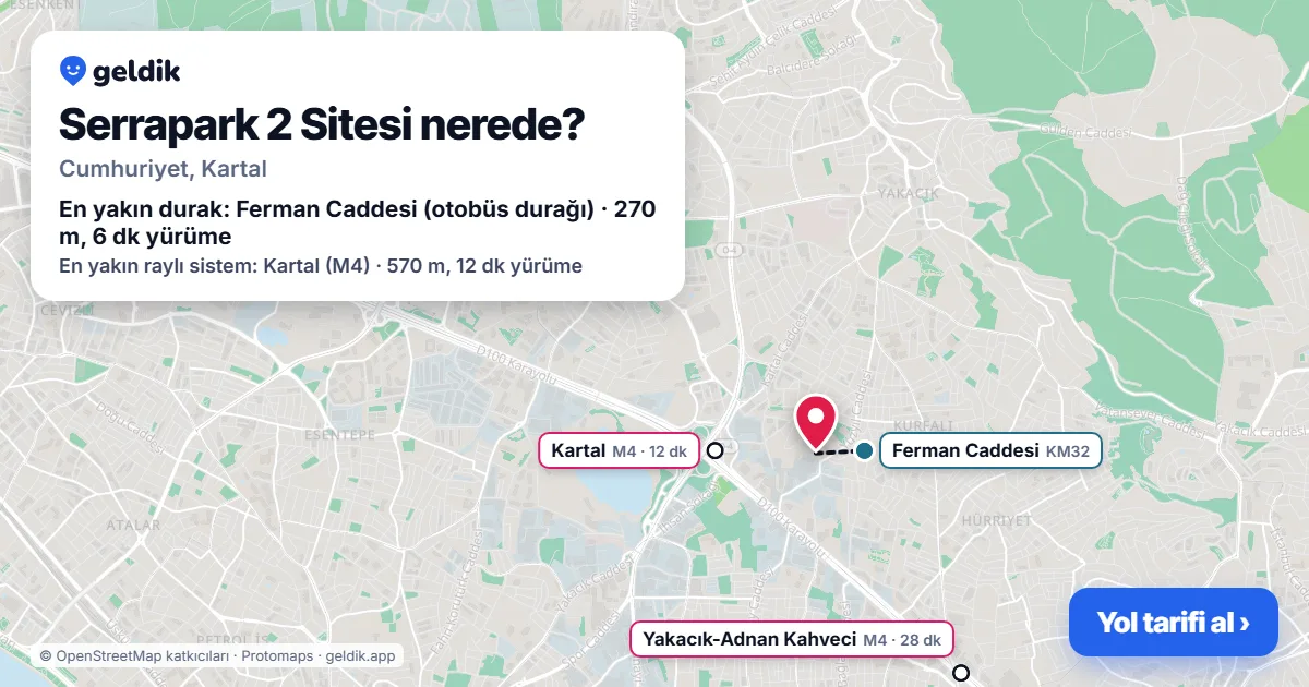 Where is Serrapark 2 Sitesi: map with its location and the nearest stops, with walking times