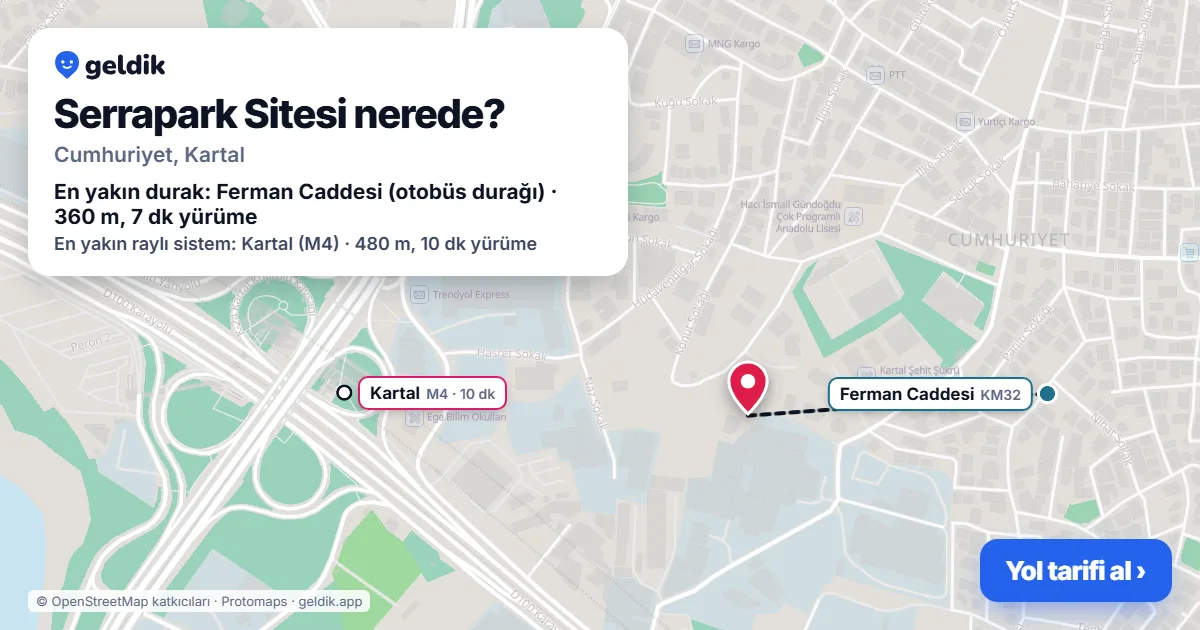 Where is Serrapark Sitesi: map with its location and the nearest stops, with walking times